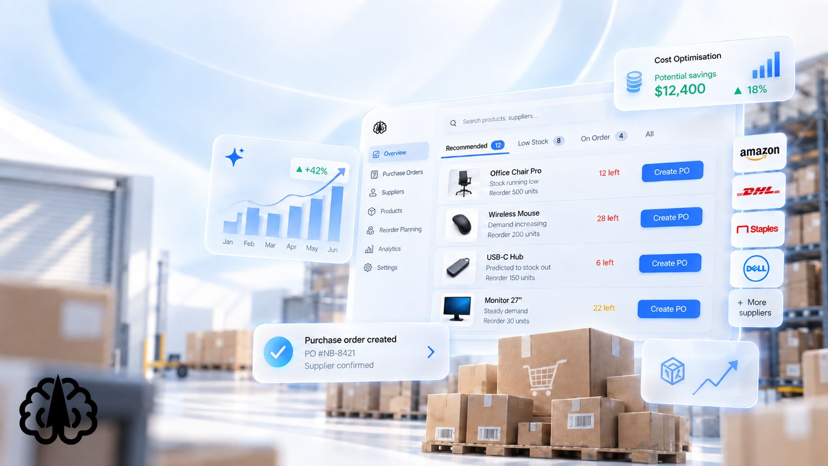 North Brain Purchasing — AI-assisted buying and stock intelligence
